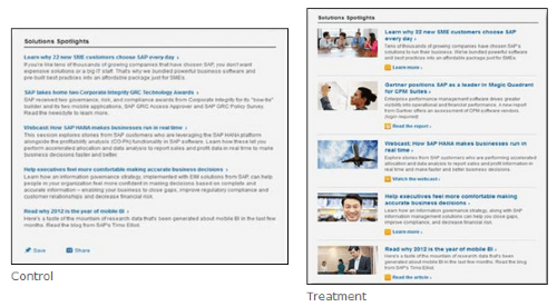 website usability improvement with image placement