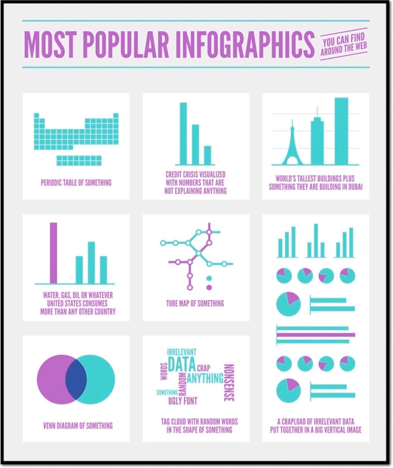 popular-infographics