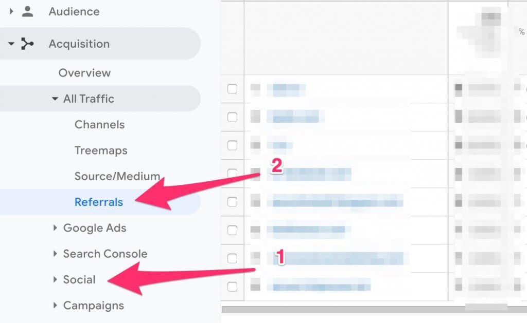 developing a LinkedIn strategy for business with Google Analytics