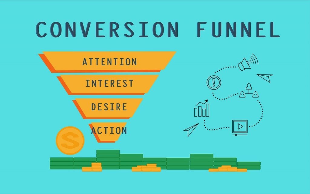 email marketing funnels