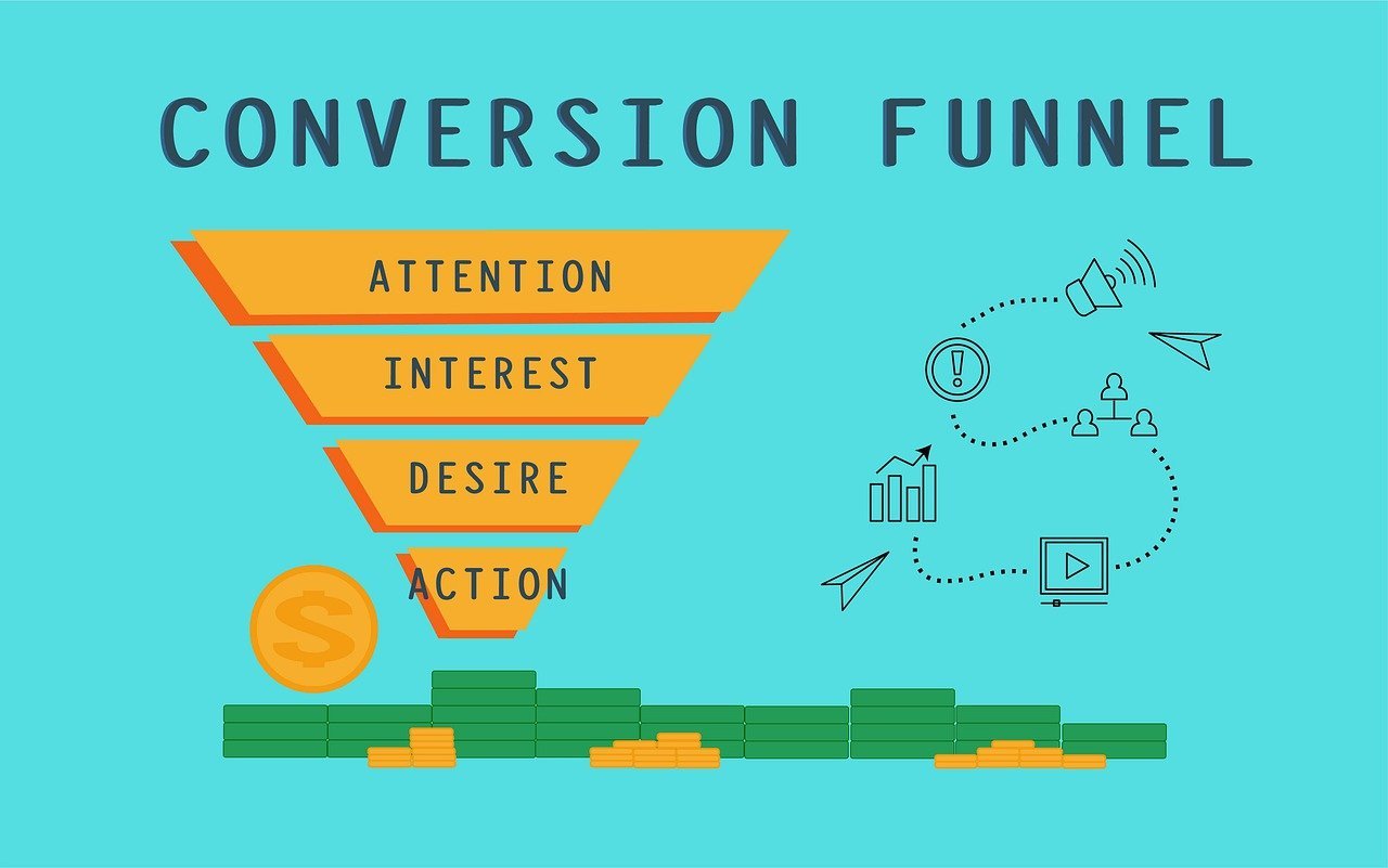 email marketing funnels