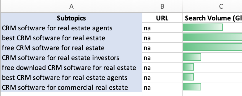 topics list