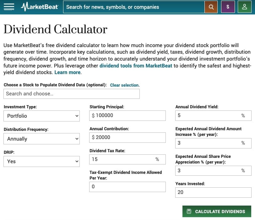 create content example by Marketbeat