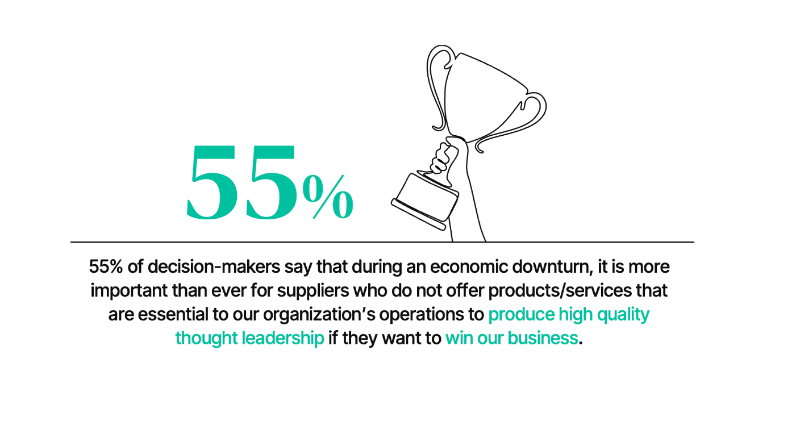 high quality tech thought leadership