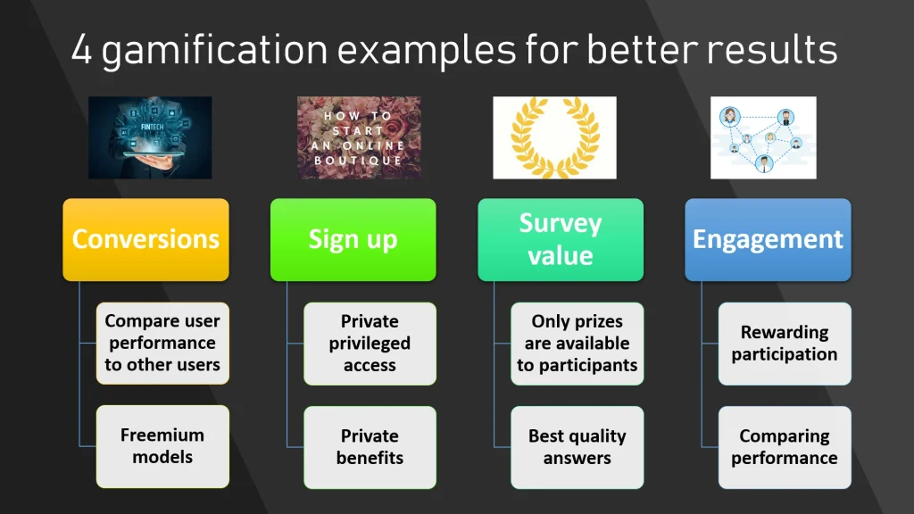 gamification examples