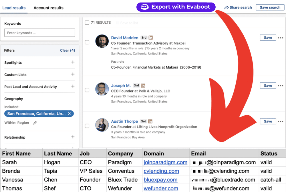 lead generation via LinkedIn