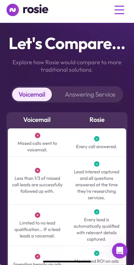 Rosie mobile first user-centric website design