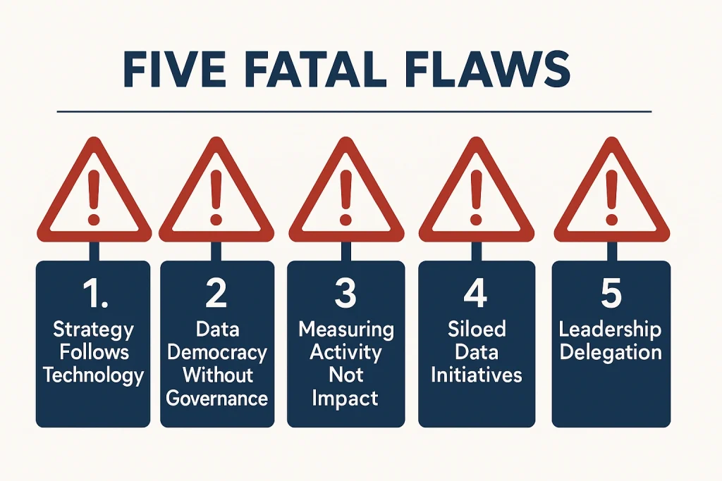 Five fatal data strategy flaws illustrated as business warning signs with key failure points