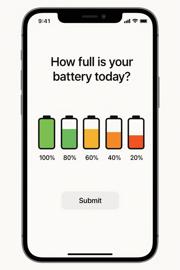 Mobile interface mockup of daily battery check showing energy level assessment with 5 battery charge options from 20% to 100%